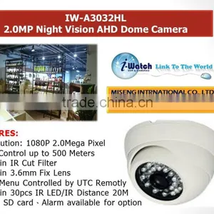IW-T3055HKT 1080P Built in IR Cut Filter TVI Camera thumbnail-5