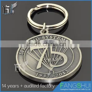 Free Sample Coin Keyring Cheap Wholesale thumbnail-1