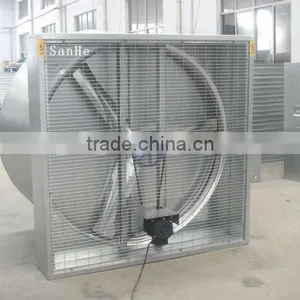 Sanhe Three-Blades Double Door Cone Fan(Butterfly Cone Fan) thumbnail-1