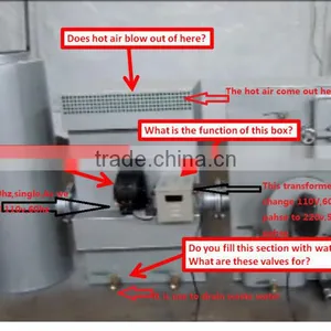JXQ-30 New Series Small Biomass Gasifier for Cooking With Large Gas Output 25-30m3/h CE-Penny thumbnail-2