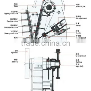 Mineral Ore Jaw Crusher PE500*750 for Mining Plant thumbnail-3