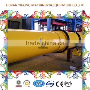 Low Consumption Rotary Drum Dryer Manufacturer thumbnail-6