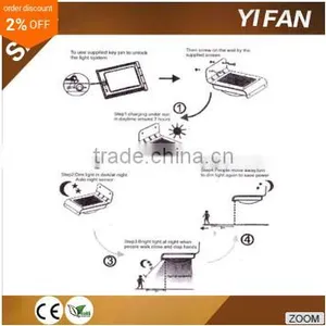 2016 New Coming Solar Motion Sensor Lights Steel Metel Material Rainproof Ourdoor Installation PIR Sesnor Light thumbnail-5