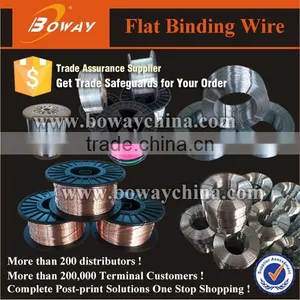 Flat Wire for Paper File Book Stitching Binding Machine thumbnail-1