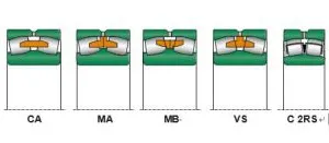 238/500 CA 239/500 CA 230/500 CA 230/500 MB 240/500 CA 231/500 CA 241/500 CA 232/500 CA Spherical Roller Bearings thumbnail-3