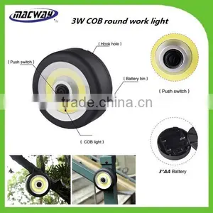 High Quality Cheap Price Lights and Lightings Round Work Led Light thumbnail-1
