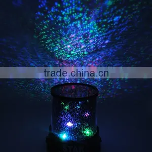 Professional Led Baby Night Light Led Night Light Projector Led Night Light SNL003 thumbnail-4