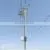 Smart Device Enables Three-phase Testing of the Recloser Controller and Full Distribution Protection Control thumbnail-4