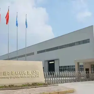 Linzhang Sanneng Graphite Material Co,.Ltd company overview - view 2 thumbnail