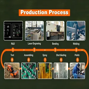 Vigorun Intelligence Tech Shandong Co., Ltd. company overview - view 1 thumbnail