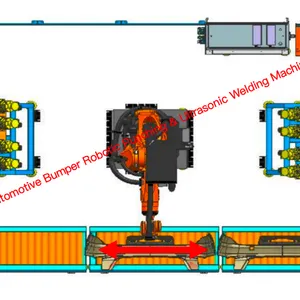 Automotive Bumper Robotic Punching & Ultrasonic Welding Machine thumbnail-4