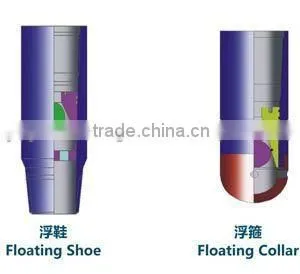 API 5CT 8 5/8'' Float Collar for Sale---accepting OEM thumbnail-2