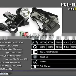 8000mah Rechargeable 18650 Xml T6 Led Aluminum Bicycle Light thumbnail-2