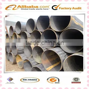 China Steel Round Pipes,hollow Section Steel Pipe thumbnail-1