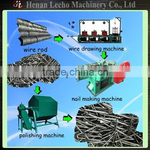 Hot Sale Concrete Nail Making Machine thumbnail-1