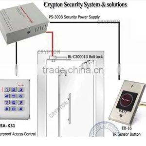 Outdoor IP68 Waterproof RFID Access Control, Outdoor Access Control System thumbnail-1