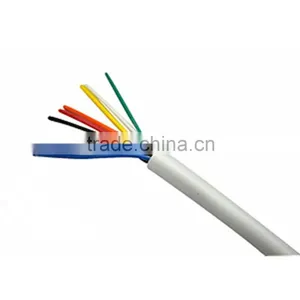 450/750V PVC Sheathed Pvc Insulated Flexible Wires thumbnail-4
