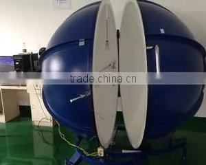 Shenzhen SNC Opto Electronic Co., Ltd. company overview - view 2 thumbnail