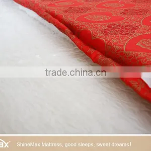 China Supplier for Hotel Anti-bacteria Mattress Pad thumbnail-4