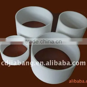 Vacuum Ceramic Tube for Relay thumbnail-1