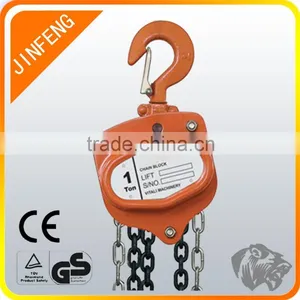 CE GS TUV Approved Top Sell Hoist Crane/Manual Hoist Crane/vital Manual Hoist Crane thumbnail-3