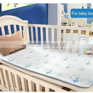 Firm Best Rated TPU Laminated Waterproof Crib Mattress Pad thumbnail-2