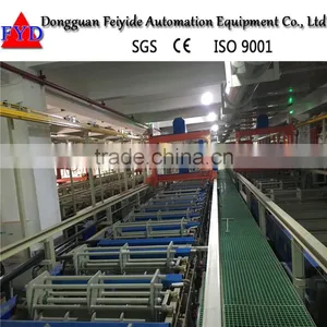 Feiyide Automatic Barrel Plating Production Line for Chrome Plating thumbnail-3