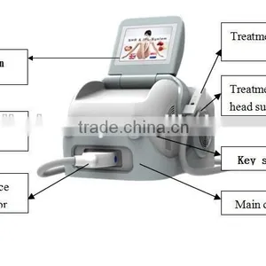 Hot Selling Hair Removal Machines---shr Hair Removal Machines thumbnail-6
