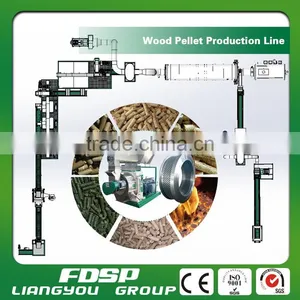 Best Selling Complete Straw Pellet Production Line thumbnail-5