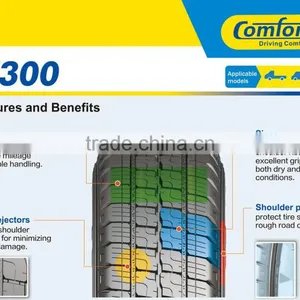 High Quality Light Truck Tire Comforser Brand thumbnail-5
