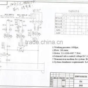 Professional Hydraulic Power Station Manufacturer Nonstandard thumbnail-2