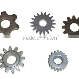 Accessories for Scaling Machine thumbnail-1