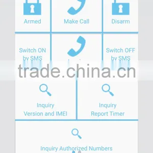 Wireless GSM GPRS 3G Access Control RFID Reader thumbnail-5