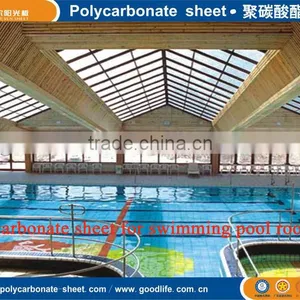 Swimming Pool Roofing thumbnail-1