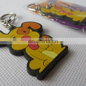 Best Selling Pvc Dog Keychains for Promotion thumbnail-6