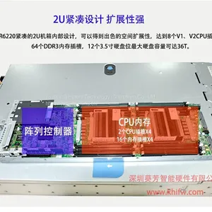 Rack Server thumbnail-4