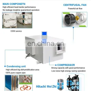 Hiross Best Sales 240L/D Basement Ceiling Dehumidifier for Household/commerci Use Strong Dehumidifying Ventilation Purification thumbnail-4