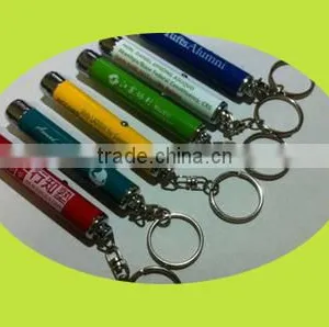 Battery Led Projector Keyring Lamp Torch Keychain With Carabiner thumbnail-3