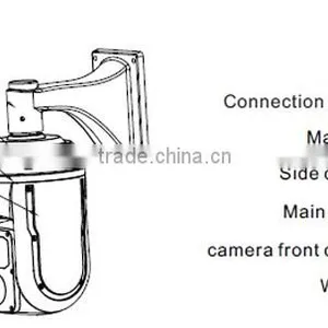 2 MP 30X 1080P Outdoor Network Laser High Speed Dome PTZ Camera SONY FCB-EH6500 IP High Speed Dome Camera thumbnail-2