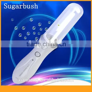 Popular Beauty Facial Massager Ance Treatment Skin Tightening Wrinkle Remover Acne Treatment thumbnail-1