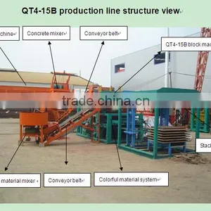 SY7502 Type Tiling Machine thumbnail-4