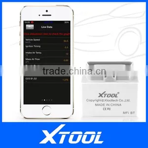 Xtool IOBD2 Universal OBD2 Diagnostic Scanner Interface thumbnail-4