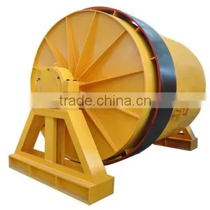 HeNan Manufacturer Supply Chinaware Ball Mill thumbnail-1