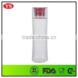 16oz Bpa Free Tritan Plastic Water Bottle With Cap thumbnail-4