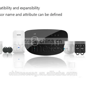 APP Control Wireless SOS Alarm System With Touch Keypad Alarm Control Panel thumbnail-2