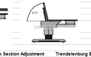 Electric Multi-purpose Obstetric Table Operation Bed/Table Childbearing Gynaecological Examine Gynaecology Operations thumbnail-2