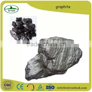 High Carbon Graphite Carburetant thumbnail-2