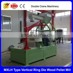 Wood Pellet Make Machine for Sale,Output 1-1.5t/h thumbnail-4