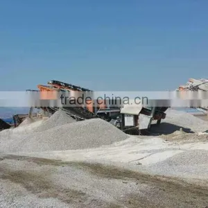Mobile Screening System ,AH-6020-s Factory Sale thumbnail-4