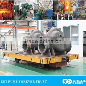 High Efficiency Farm Irrigation Pump thumbnail-4